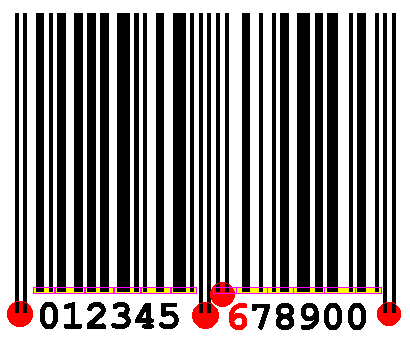 magazine barcode image. Microchip